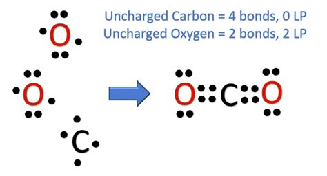 how many valence electrons are in co2|Lewis Structure of CO2 (With 6 Simple Steps to Draw!) .